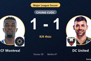 Chia điểm tại Saputo Stadium, CF Montreal và DC United lỡ cơ hội cải thiện vị trí