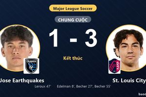 Hạ San Jose Earthquakes 3-1, St. Louis City cùng đối thủ giành vé vào vòng 1/16