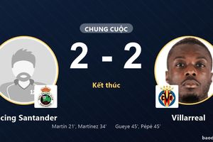 Racing Santander chia điểm kịch tính với Villarreal, hai đội cùng có 1 điểm