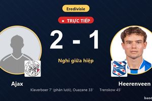 TRỰC TIẾPTrực tiếp Ajax vs Heerenveen: Hiệp 2 bắt đầu, Ajax dẫn 2-1
