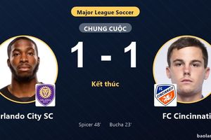 Chia điểm 1-1 tại Exploria Stadium, Orlando City SC và FC Cincinnati cùng dậm chân trên bảng xếp hạng