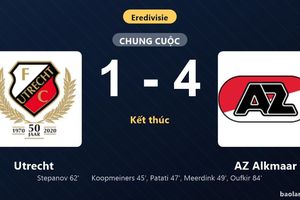 Thống kê trận đấu Utrecht 1-4 AZ Alkmaar: AZ Alkmaar thắng đậm thuyết phục