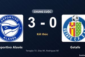 Thống kê trận đấu Deportivo Alavés 3-0 Getafe: Deportivo Alavés thắng đậm thuyết phục