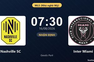 Nhận định Nashville SC vs Inter Miami: đội hình dự kiến
