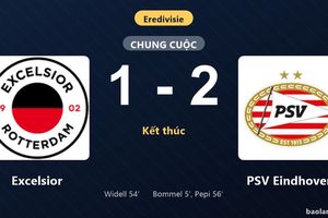 Thống kê trận đấu Excelsior 1-2 PSV Eindhoven: R. Pepi tỏa sáng, PSV Eindhoven giành trọn 3 điểm