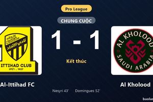Thống kê trận đấu Al-Ittihad FC 1-1 Al Kholood: Hai đội chia điểm