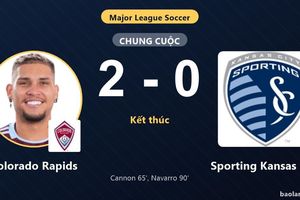 Hạ Sporting Kansas City 2-0, Colorado Rapids giành vé vào vòng 1/16 MLS