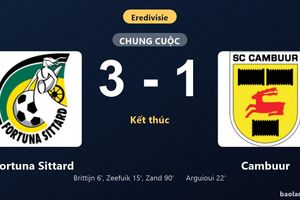 Thống kê trận đấu Fortuna Sittard 3-1 Cambuur: S. Zand tỏa sáng, Fortuna Sittard giành trọn 3 điểm