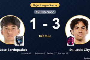 Đánh bại San Jose Earthquakes 3-1, St. Louis City cùng chủ nhà chính thức vào vòng 1/16