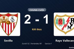 Thống kê trận đấu Sevilla 2-1 Rayo Vallecano: Sevilla ngược dòng ngoạn mục
