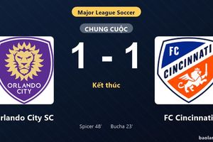 Thống kê trận đấu Orlando City SC 1-1 FC Cincinnati: Hai đội chia điểm