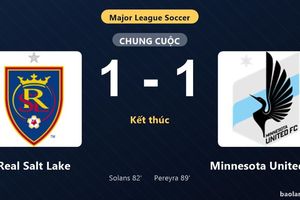 Thống kê trận đấu Real Salt Lake 1-1 Minnesota United FC: Hai đội chia điểm