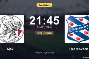Nhận định Ajax vs Heerenveen: đội hình dự kiến