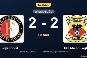 Thống kê trận đấu Feyenoord 2-2 GO Ahead Eagles: Màn rượt đuổi tỷ số mãn nhãn