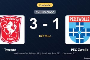 Thống kê trận đấu Twente 3-1 PEC Zwolle: Twente ngược dòng ngoạn mục