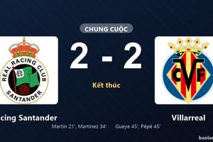 Thống kê trận đấu Racing Santander 2-2 Villarreal: Màn rượt đuổi tỷ số mãn nhãn