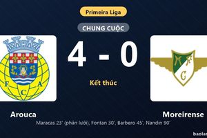 Thống kê trận đấu Arouca 4-0 Moreirense: Arouca thắng đậm thuyết phục