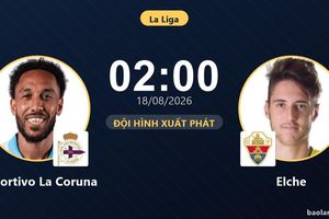TRỰC TIẾPTrực tiếp Deportivo La Coruna vs Elche: Trận đấu đang diễn ra