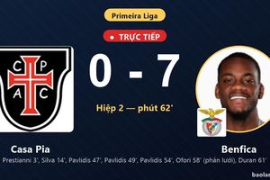 TRỰC TIẾPTrực tiếp Casa Pia vs Benfica: Benfica nới rộng cách biệt 0-7