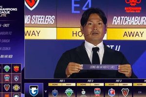 Công bố 8 đối thủ của Công an Hà Nội FC tại vòng bảng Cúp C1 châu Á