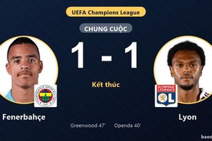 Hòa Lyon 1-1 trên sân nhà, Fenerbahçe bất phân thắng bại ở Play-offs Champions League