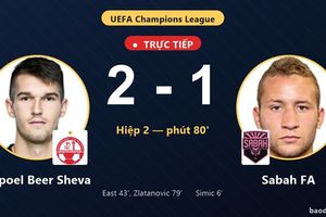 TRỰC TIẾPTrực tiếp Hapoel Beer Sheva vs Sabah FA: Hapoel Beer Sheva vượt lên dẫn trước