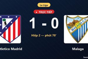 TRỰC TIẾPTrực tiếp Atletico Madrid vs Malaga: Atletico Madrid mở tỷ số