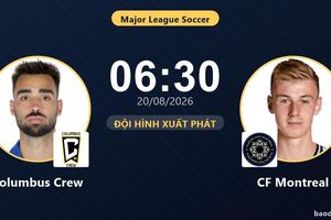 TRỰC TIẾPTrực tiếp Columbus Crew vs CF Montreal: Đội hình xuất phát