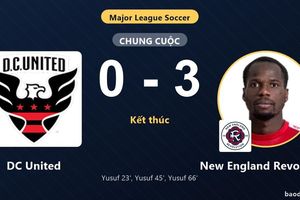 Đè bẹp DC United 3-0 tại Audi Field, New England Revolution vươn lên thứ 4 MLS