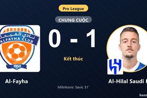 Al-Hilal Saudi FC lên nhì, Al-Fayha trắng tay sau vòng hai
