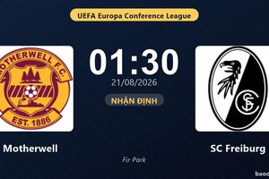 Nhận định Motherwell vs SC Freiburg: đội hình dự kiến