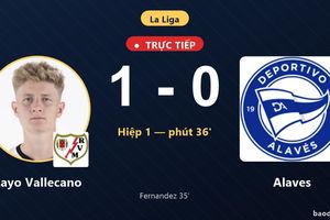 TRỰC TIẾPTrực tiếp Rayo Vallecano vs Alaves: Rayo Vallecano mở tỷ số