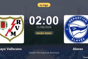 Nhận định Rayo Vallecano vs Alaves: đội hình dự kiến