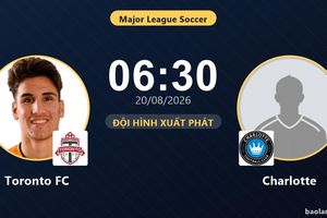 TRỰC TIẾPTrực tiếp Toronto FC vs Charlotte: Đội hình xuất phát