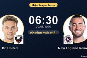 TRỰC TIẾPTrực tiếp DC United vs New England Revolution: Đội hình xuất phát