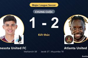 Thua Atlanta United FC 1-2, Minnesota United FC vẫn chính thức giành vé vào vòng 1/16 MLS