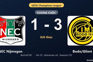Thống kê trận đấu NEC Nijmegen 1-3 Bodo/Glimt: H. Aleesami tỏa sáng, Bodo/Glimt giành chiến thắng, đi tiếp