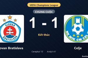 Thống kê trận đấu Slovan Bratislava 1-1 Celje: Hai đội chia điểm
