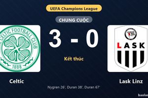 Thống kê trận đấu Celtic 3-0 Lask Linz: C. Duran tỏa sáng, Celtic giành chiến thắng, đi tiếp