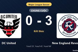 Thống kê trận đấu DC United 0-3 New England Revolution: New England Revolution thắng đậm thuyết phục