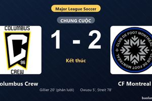 Thống kê trận đấu Columbus Crew 1-2 CF Montreal: N. Streit tỏa sáng, CF Montreal giành trọn 3 điểm