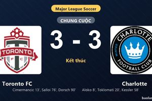 Thống kê trận đấu Toronto FC 3-3 Charlotte: Màn rượt đuổi tỷ số mãn nhãn