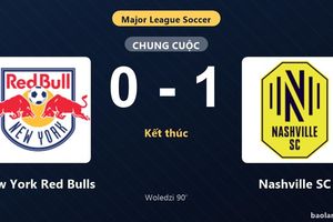 Thống kê trận đấu New York Red Bulls 0-1 Nashville SC: M. Woledzi tỏa sáng, Nashville SC giành trọn 3 điểm