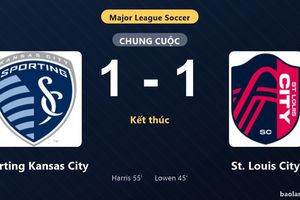 Thống kê trận đấu Sporting Kansas City 1-1 St. Louis City: Hai đội chia điểm