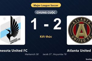 Thống kê trận đấu Minnesota United FC 1-2 Atlanta United FC: T. Muyumba tỏa sáng, Atlanta United FC giành trọn 3 điểm