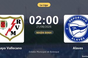 Nhận định Rayo Vallecano vs Alaves: đội hình dự kiến