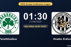 TRỰC TIẾPTrực tiếp Panathinaikos vs Hradec Králové: Thế trận giằng co sau 30 phút, chưa có bàn thắng