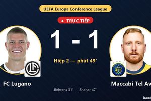 TRỰC TIẾPTrực tiếp FC Lugano vs Maccabi Tel Aviv: Maccabi Tel Aviv gỡ hòa 1-1