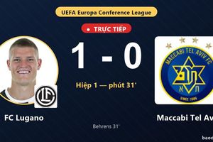 TRỰC TIẾPTrực tiếp FC Lugano vs Maccabi Tel Aviv: FC Lugano mở tỷ số