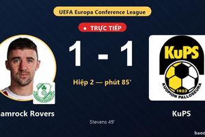 TRỰC TIẾPTrực tiếp Shamrock Rovers vs KuPS: KuPS gỡ hòa 1-1